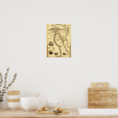 Ägypten und ArabienPanoramakarteÄgypten Poster (Küche)
