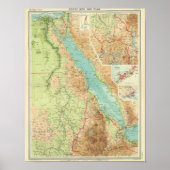 Ägypten und der Nil Poster (Vorne)