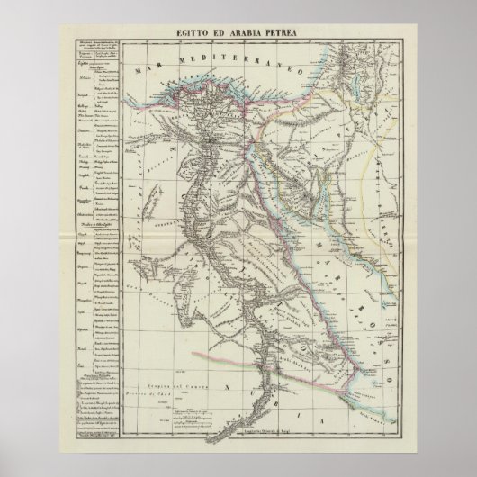Ägypten und Saudi-Arabien Poster (Vorne)