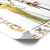 Ägyptische Götter und Schriftzeichen Poster (Ecke)