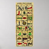 Ägyptische Hieroglyphen, Alphabetische Symbole Poster (Vorne)