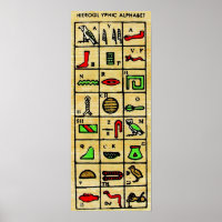 Ägyptische Hieroglyphen Alphabet Übersetzung