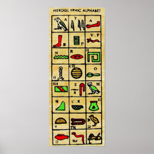 Ägyptische Hieroglyphen, Alphabetische Symbole Poster