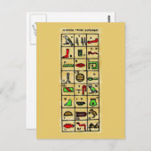 Ägyptische Hieroglyphen, Alphabetische Symbole Postkarte (Vorne/Hinten)