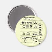 ägyptische Hieroglyphen Magnet (Vorderseite/Rückseite)