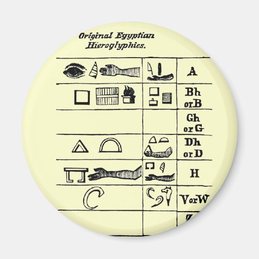 ägyptische Hieroglyphen Magnet (Vorne)