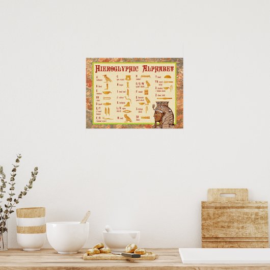 Ägyptische Hieroglyphische Alphabetdiagramme Poster (Küche)