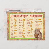 Ägyptische Hieroglyphische Alphabetdiagramme Postkarte (Vorne/Hinten)