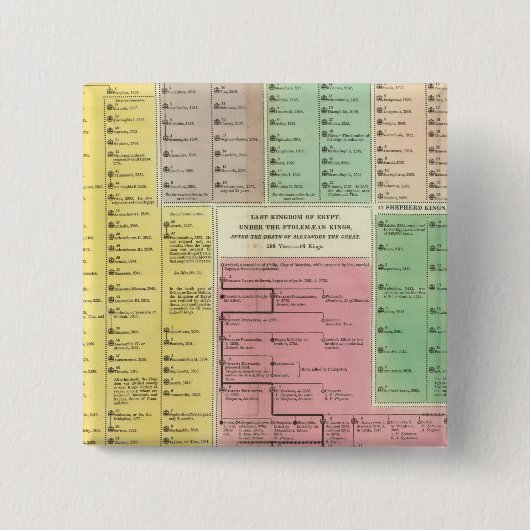 Ägyptische Zeitschrift Button (Vorderseite)