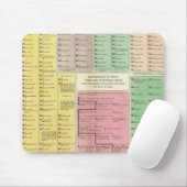 Ägyptische Zeitschrift Mousepad (Mit Mouse)
