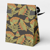 Ägyptischer Fisch, Krokodil auf der "Red Zent Gevo Geschenkschachtel (Rückseite)