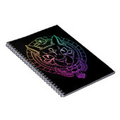 Ägyptisches Bastet-Katze Horus-Skarabäus Ägyptisch Notizblock (Rechte Seite)