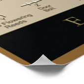 Ägyptisches Hieroglyphics-Poster Poster (Ecke)