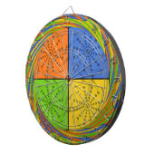 ägyptisches Nahtloses Set Dartscheibe (Vorderseite rechts)