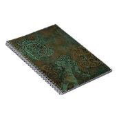 ägyptisches Notizbuch Notizblock (Rechte Seite)