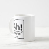 Ah! Das Element der Überraschung! Kaffeetasse (Vorderseite Links)