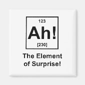 Ah! Das Element der Überraschung Magnet (Vorne)