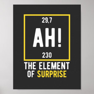 Ah das Element der Überraschung Poster