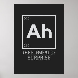 Ah das Element der Überraschungen Poster