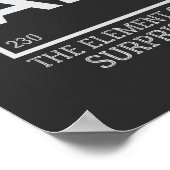 Ah das Element der Überraschungen Poster (Ecke)