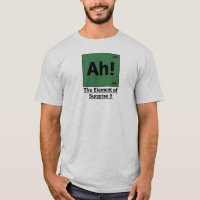 Ah! Das Element der Überraschungs-Asche u. des