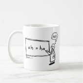 Aha! Mug Kaffeetasse (Links)