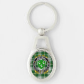 Aherne Irish Shield Personalisiert Key Rings Schlüsselanhänger (Vorderseite)