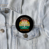 Ahnenflüsterer Genealogie Button (Beispiel)