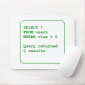 Ahnungslose Benutzer Mousepad (Mit Mouse)