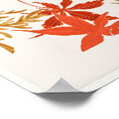 Ahorn-Blätter von Shibata Zeshin Poster (Ecke)