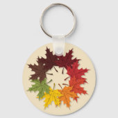 Ahornblattkreis Schlüsselanhänger (Vorderseite)