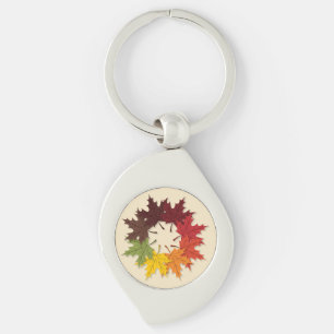 Ahornblattkreis Schlüsselanhänger
