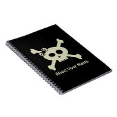 Ahoy Niedlich Skull Crossbones Girl Pirate Noteboo Notizblock (Rechte Seite)
