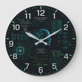 AI Coding Programming Computer Science Software Große Wanduhr (Vorderseite)