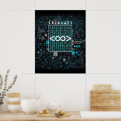 Ai - Technologie - Coding Monogram - Unendlichkeit Poster (Küche)