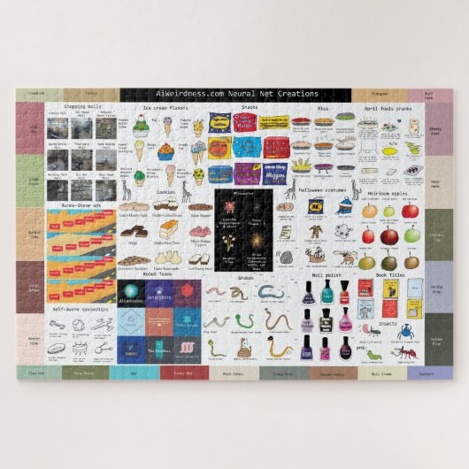 AI Weirdness-Puzzle Puzzle (Horizontal)