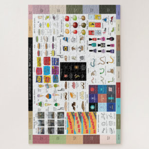 AI Weirdness-Puzzle Puzzle