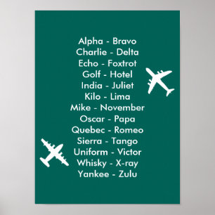 Air Cadet Pilot Air Traffic Alphabet Flugzeuge Poster