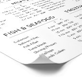 Air Fryer Cheat Sheet (digitaler Download verfügba Poster (Ecke)