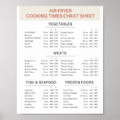 Air Fryer Cheat Sheet (digitaler Download verfügba Poster (Vorne)