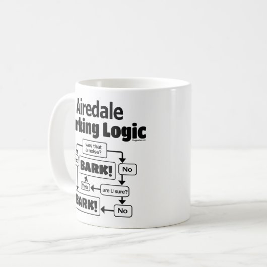 Airedale Barking Logic Kaffeetasse (Vorderseite Links)