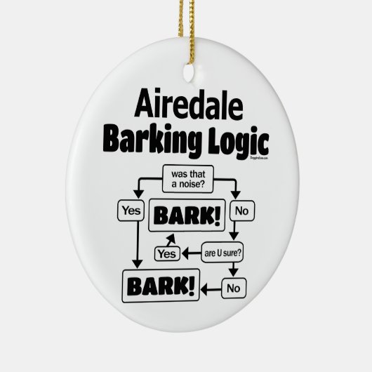 Airedale Barking Logic Keramik Ornament (Rechts)
