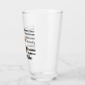 Airedale-Glas-Trommel Glas (Links)