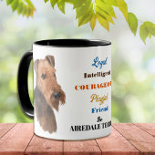 Airedale Terrier Dog Loyal Friend Tasse