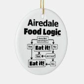 Airedale Terrier Food Logic Keramik Ornament (Rechts)