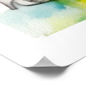 Aires Del Sur Tango Poster (Ecke)