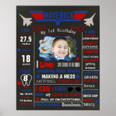 Airplain First Birthday Chalkboard Poster (Vorne)