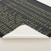 Airport Board (kundenspezifisch) Sherpadecke (3/4)