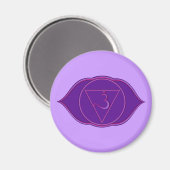 Ajna Chakra Magnet (Vorderseite/Rückseite)
