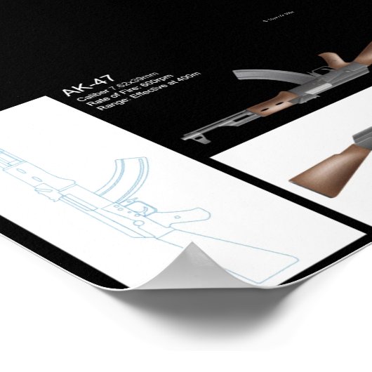 AK-47 POSTER (Ecke)